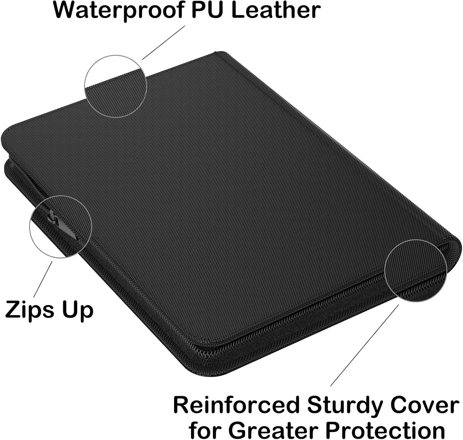 Comparing Unique Storage: Binders, Bottles, and Flash Drives